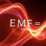 EMF equation of transformer