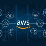 Aws s3 interview questions